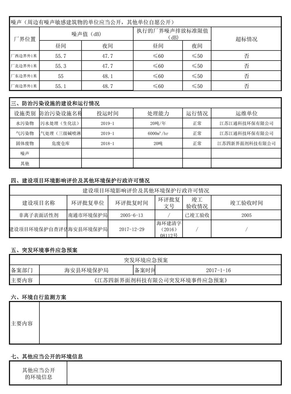 江苏四新界面剂科技有限公司